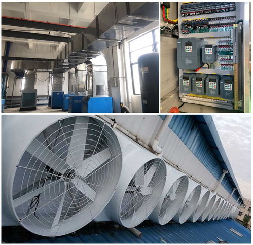 散热性能对工业风机的重要性及其影响